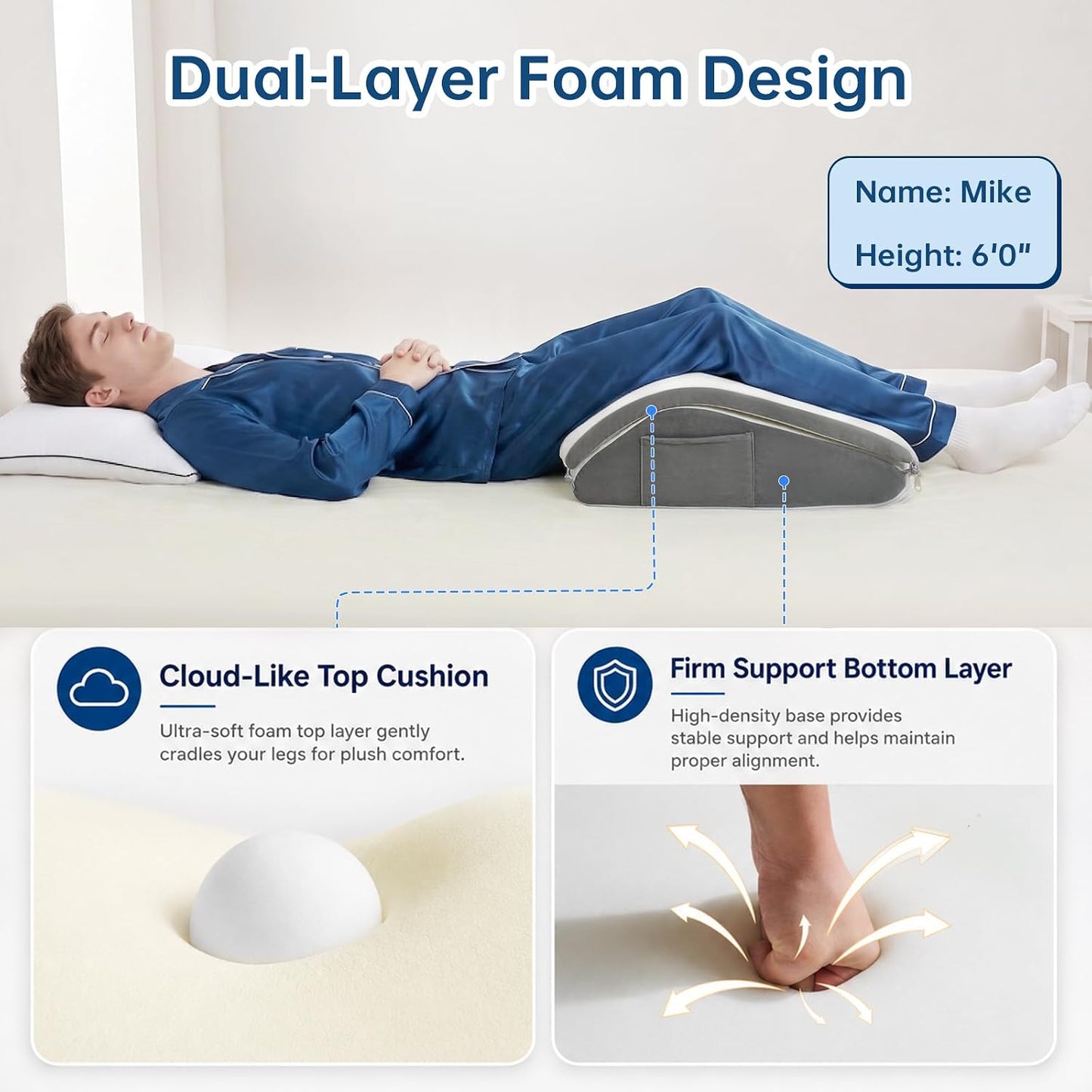 Vekkia Knee Wedge Pillow for Back Sleeping,Dual-Layer Adjustable Leg Pillow | Elevation Pillow with Dual Handles, idea for Legs Post-Surgery, Knee Support, Lower Back Pain Relief, Blood Circulation