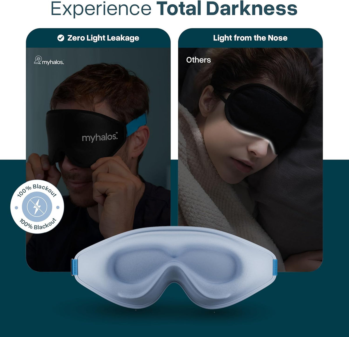 MyHalos® Sleep Mask for Men and Women, 3D Blackout Eye Masks for Sleep