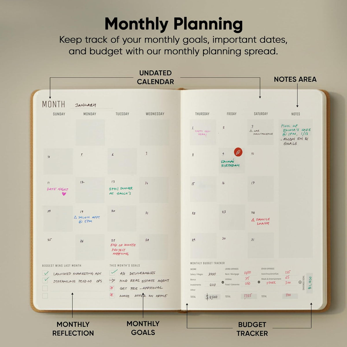 Dated, 2026 Planner, 5.8” x 8.3” - The #1 Productivity Planner to Achieve Your 2026 Goals - Planner 2026-2027 by PRODUCTIVITY STORE (A5, GREY)