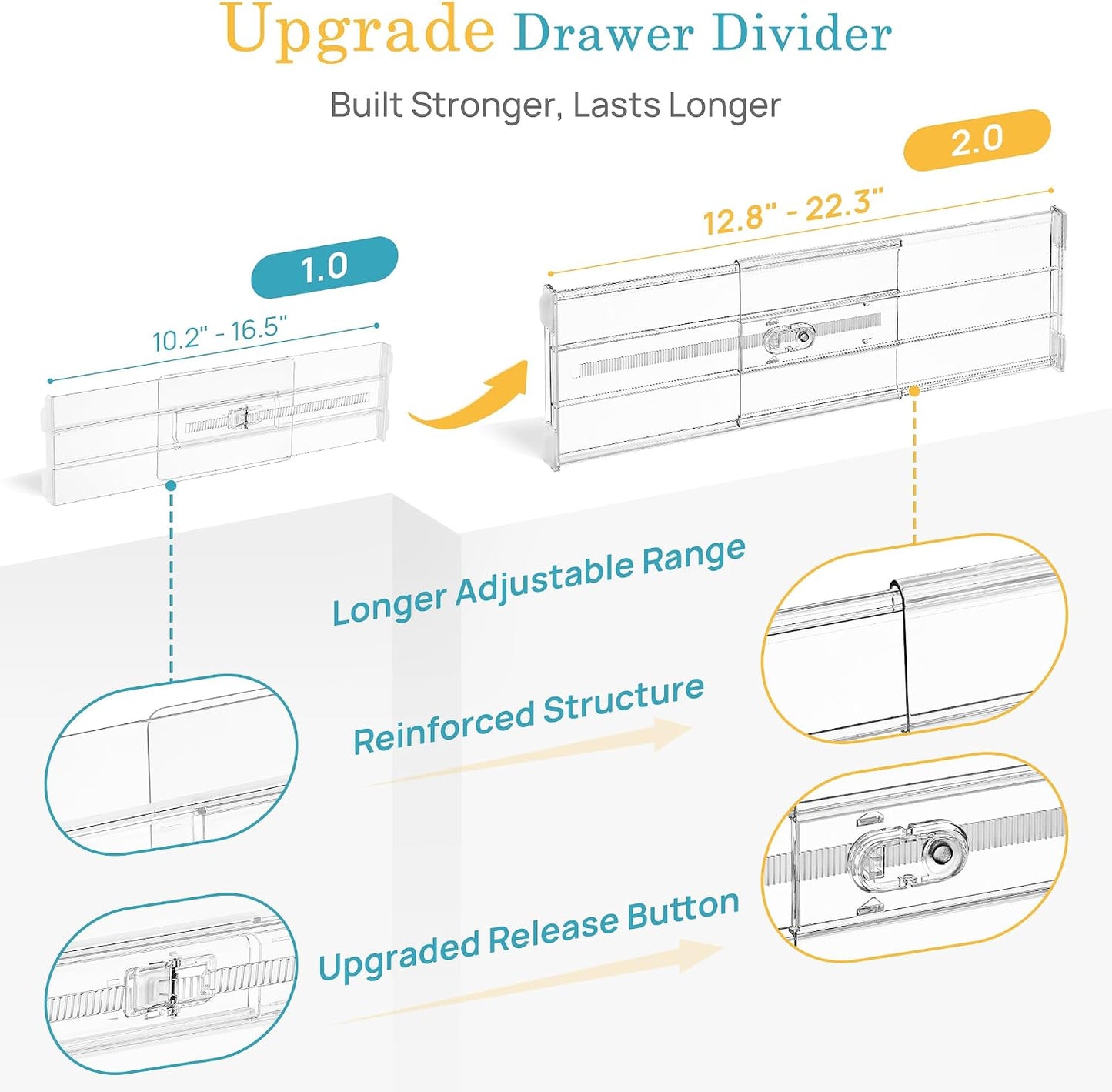Vtopmart 2.36" Drawer Dividers with Expandable Inserts, 12.8"-22.3", 8 Pack | Adjustable Kitchen Drawer Organizer, Clear Organizer Separator for Flatware, Utensil, Cutlery, 8 Dividers with 14 Inserts