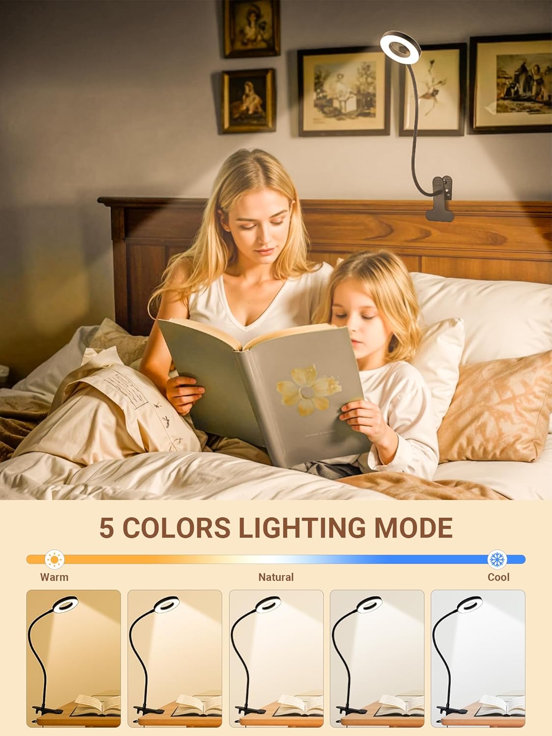Clip on Lamp,10 RGB Colors+10 Brightness Bright Desk Lamp with Clamp Light