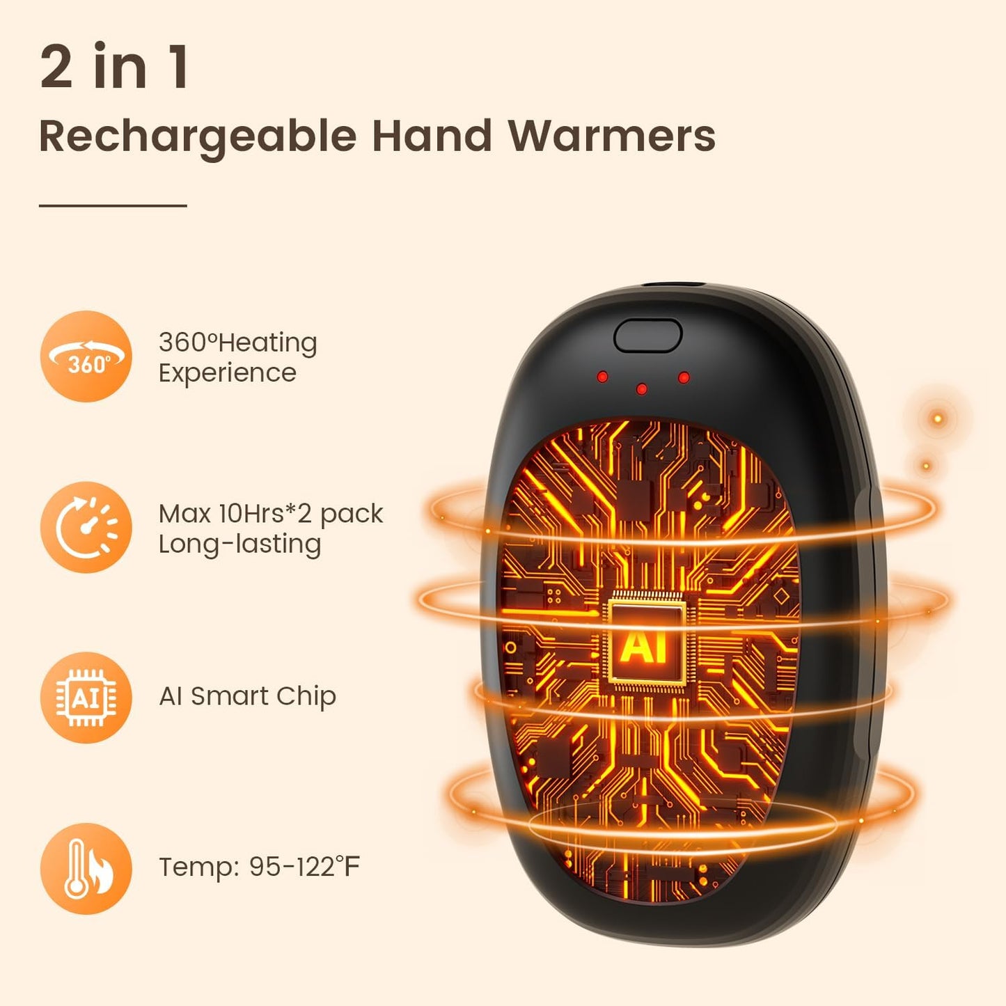 infray Hand Warmers Rechargeable, 2 Pack Electric Hand Warmer Reusable USB Pocket Warmer, 3 Settings Heated Portable AI Handwarmer Great Gifts for Christmas, Outdoor, Golf, Hunting