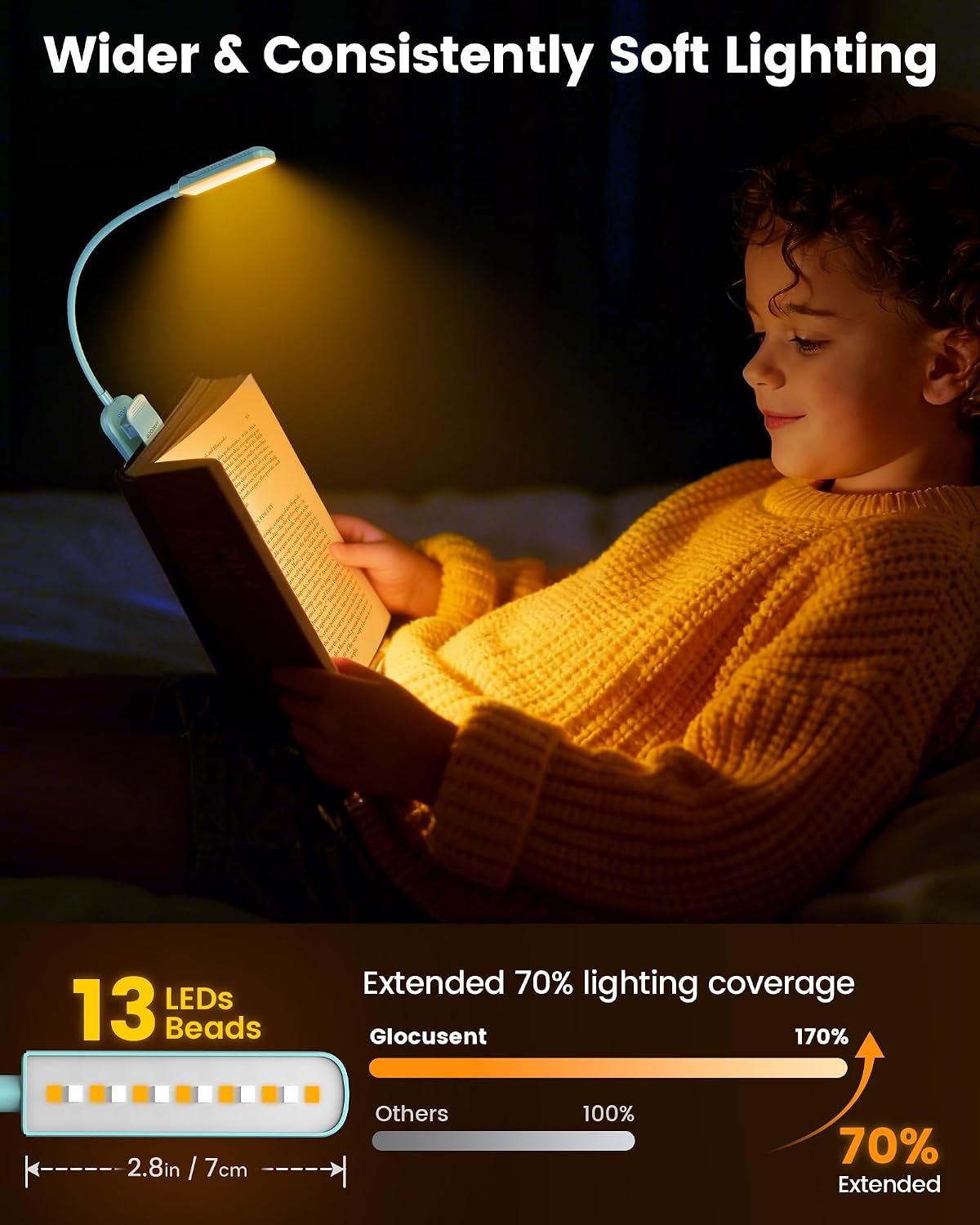 Glocusent 13 LED Book Lights for Reading at Night, Gifts for Book Lovers | Rechargeable Eye-Caring 3 Amber Colors Stepless Dimming, Travel Clip-on Lamp, Christmas Stocking Stuffer Reader Men Women Kid