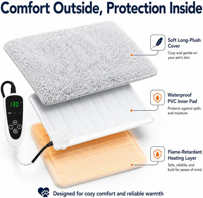 GOLOPET Cat Heating Pad with Normally Open Function，UL Dual Certification