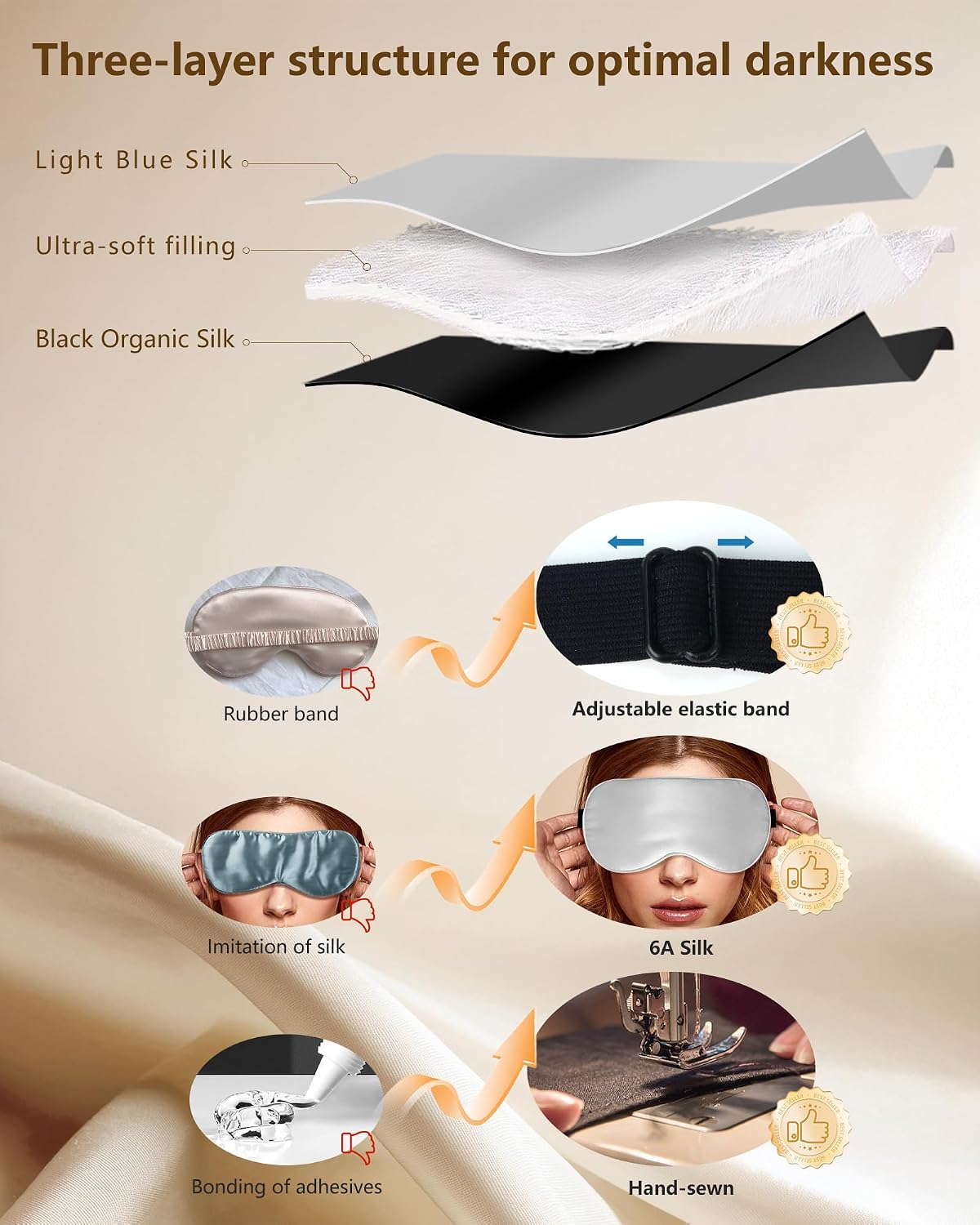 Silk Sleep Mask for Women and Men - Soft Breathable Organic Natural Mulberry Silk Fabric Blackout Eye Mask with Adjustable Straps No Pressure Eye Mask for Travel Essentials Gifts (Black)