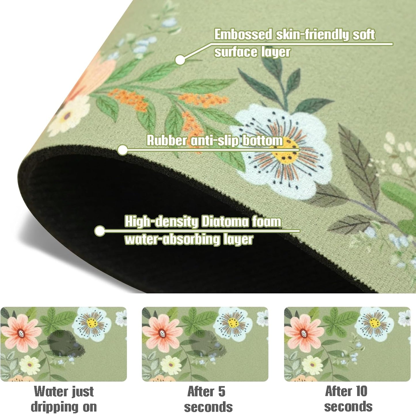 Sink Faucet Absorbing Mat, 2 Pack Drying Mat Around Faucet Sink Splash Guard Behind Faucet Sinkmat For Kitchen Bathroom Island Rv 24 * 5.5 Inch (60 * 14 cm)