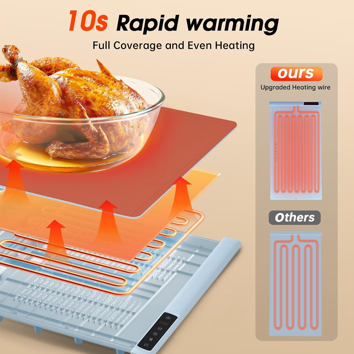 Warming Mat for Food Extra Large- 24"x16" Electric Warming Trays for Buffets Party, Food Warmers for Thanksgiving, Christmas House Warming Gift, Portable Heating Mat with 9 Temp Settings & 6H Timer