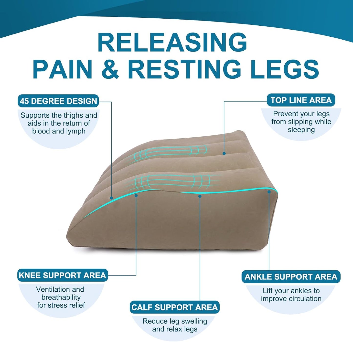 Inflatable Leg Elevation Pillow, Wedge Pillow for Sleeping, Portable Wedge Pillow, Improve Circulataion and Reduce Swelling, for Sleeping, Recovery, Pregnant (Grey)