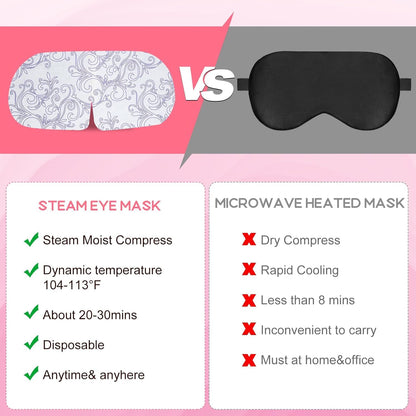 XPCARE 48 Pack Steam Eye Mask Disposable for Dry Eyes Cornea Care-Unscented
