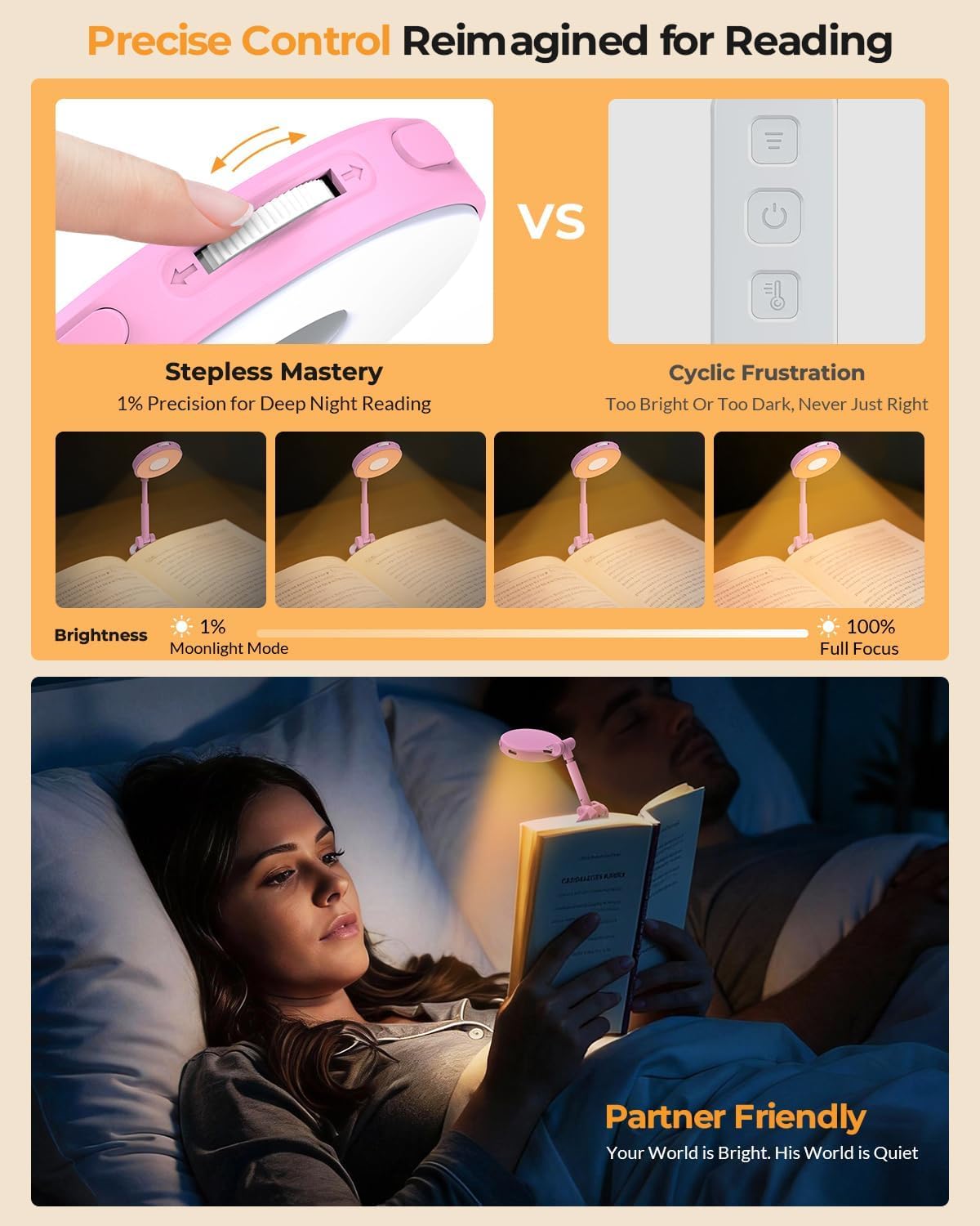 18 LED Rechargeable Clip On Book Light | 3 Color Temperatures, Stepless Dimming, Timer & Memory Function, Wide Beam Lighting, Bed Reading and Travel Use