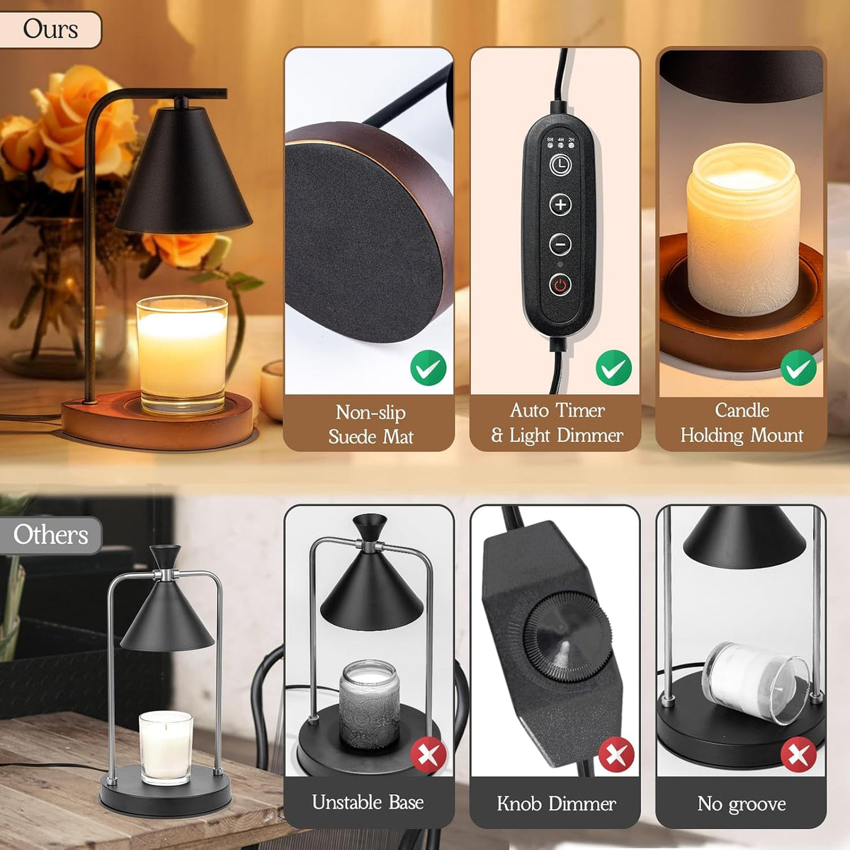 Marycele Candle Warmer Lamp with Timer, Vintage Home Decor, Gifts for Women