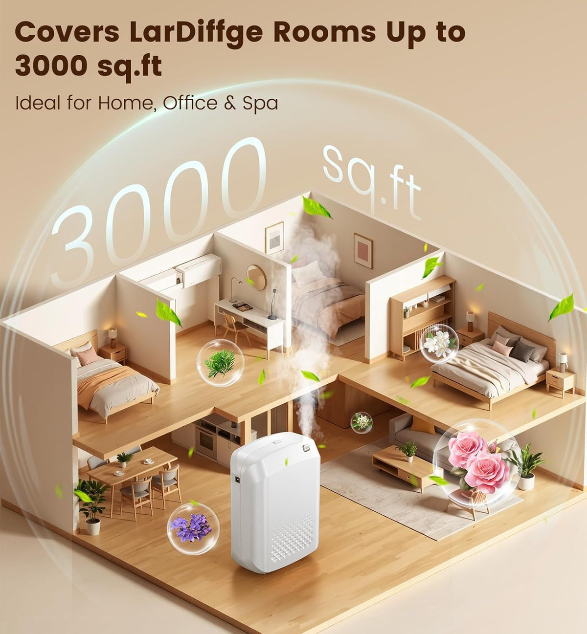 XEITIN Waterless Essential Oil Diffuser 3000 Sq.Ft Coverage