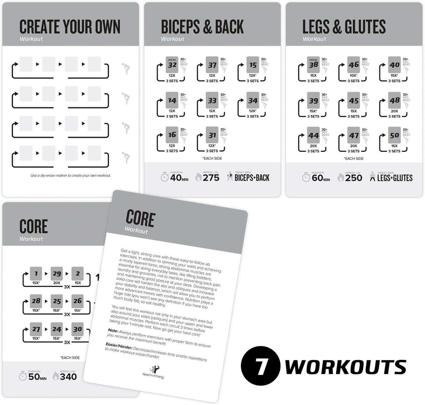 NewMe Fitness Pilates Workout Cards, Instructional Fitness Deck for Women & Men, Beginner Fitness Guide to Training Exercises at Home or Gym