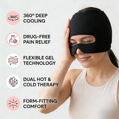 3-in-1 Migraine Relief Cap with Eye Holes
