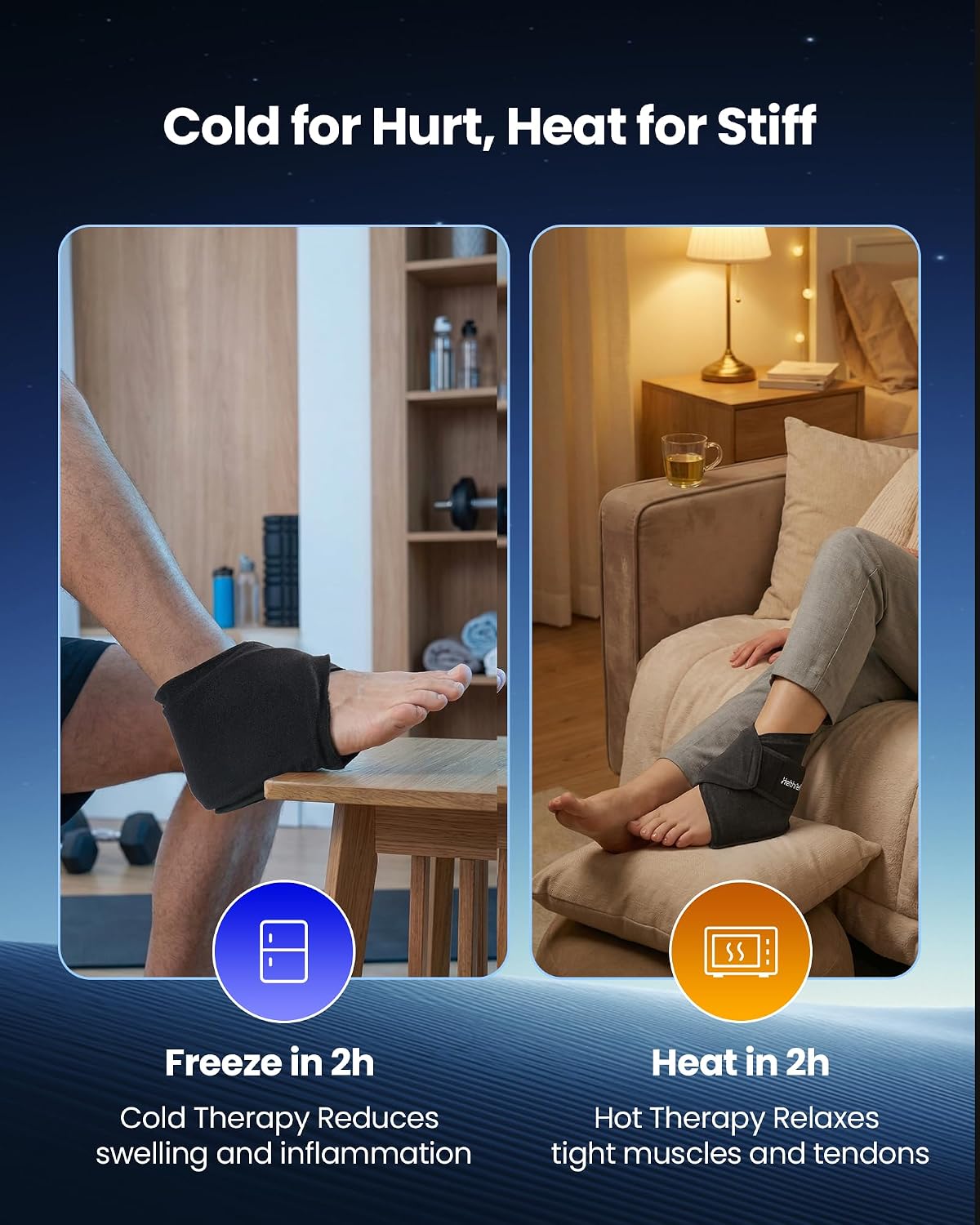 Heel Plantar Fasciitis ice Pack with 2-Layer Cooling Gel for 30-Min Cold Therapy, Ankle Foot Reusable Ice Pack Wrap for Achilles Tendonitis, Sprained Ankles, Swelling, Foot Pain Relief(1, PRO)