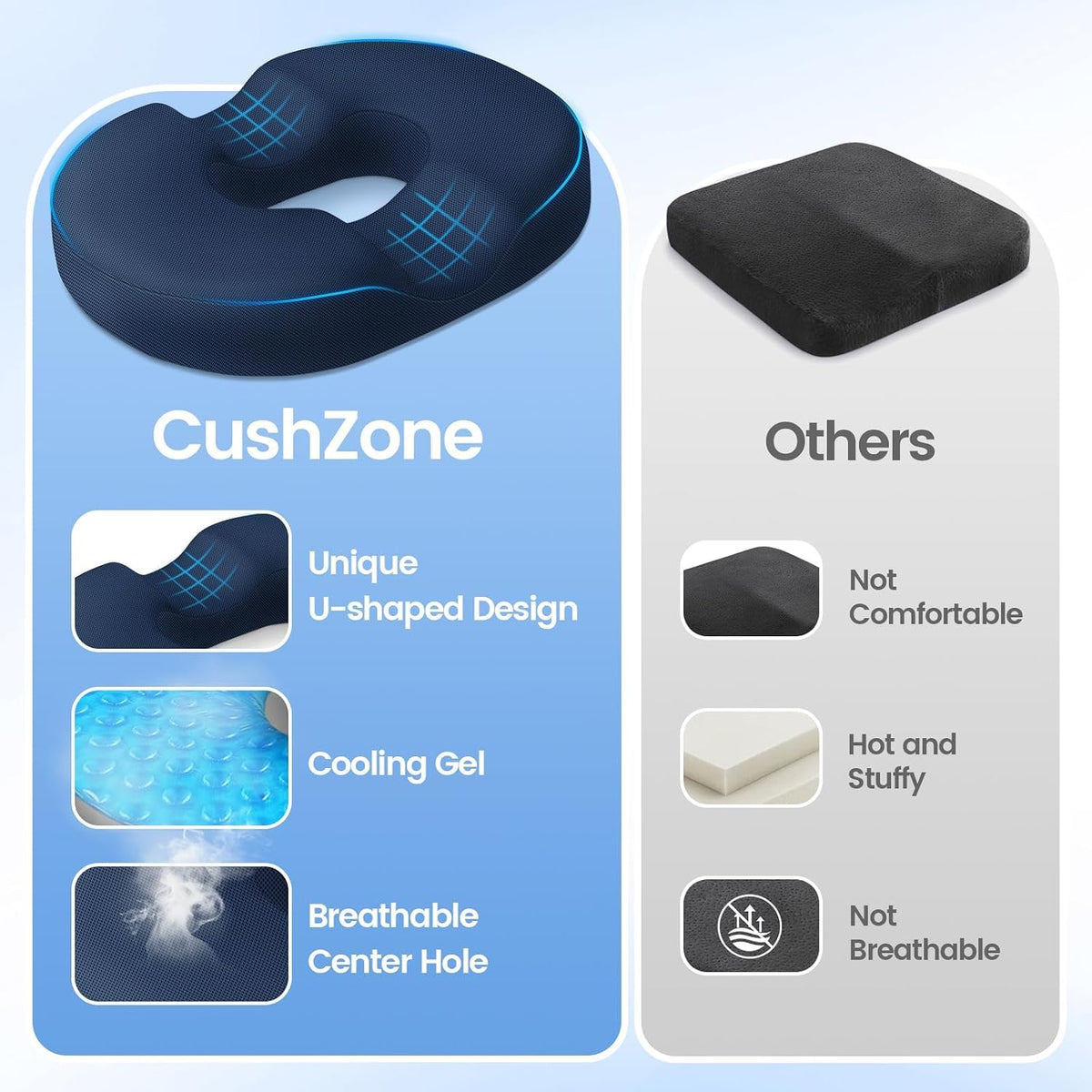 Donut Pillow Seat Cushion, Cooling Gel Memory Foam Chair Cushion, Black