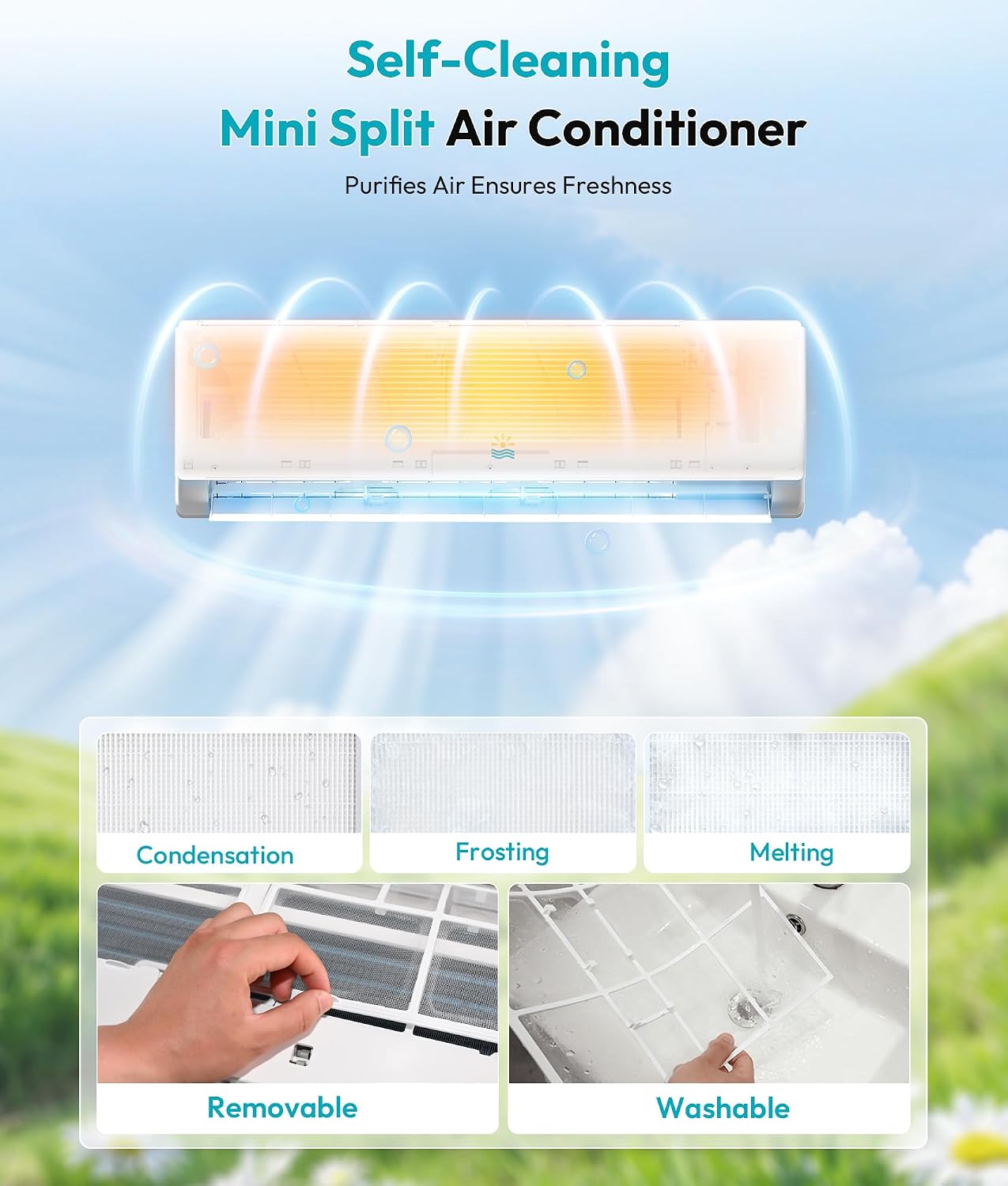 Rellytech Mini Split AC/Heating System - 9000 BTU Mini Split AC Inverter Heating and Cooling, 19 SEER2 115V/110V Energy Efficient Ductless Air Conditioner Up to 550sq.ft, Pre-charged System