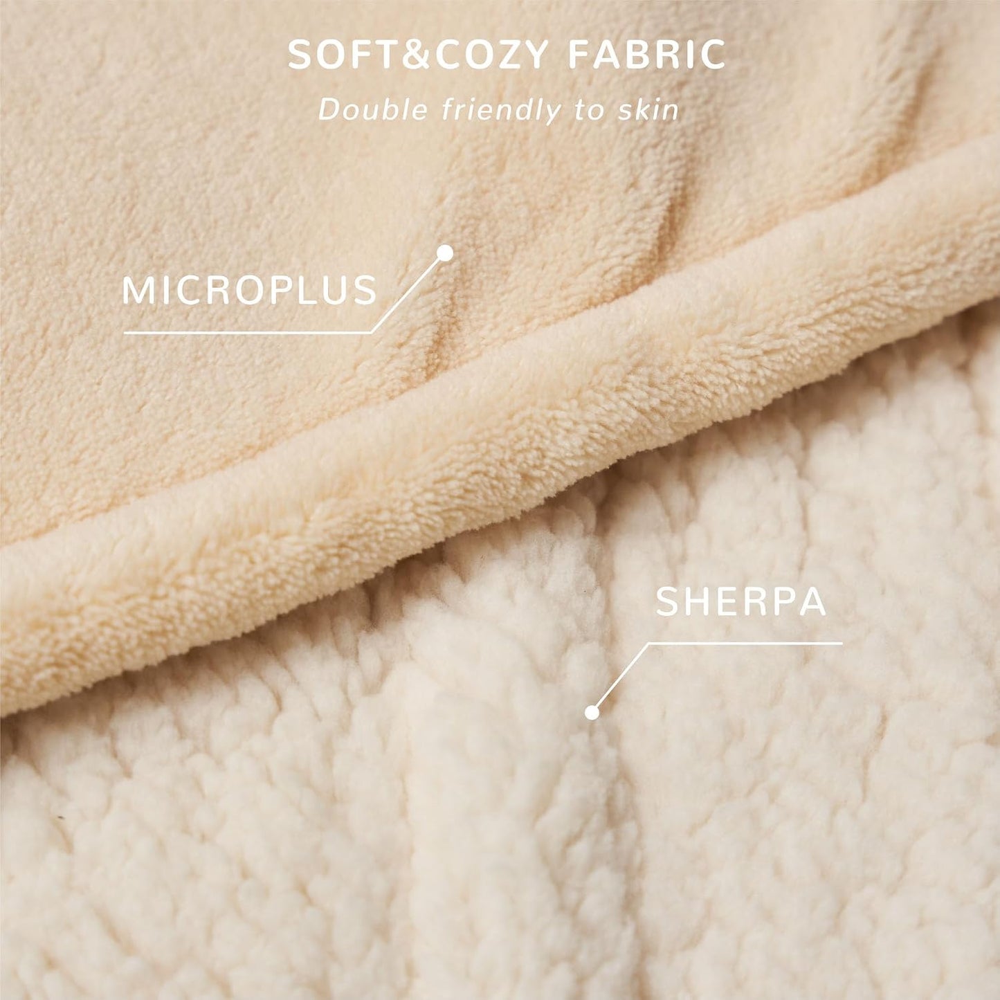 Heated Blanket 50x60”, 3 Hours Auto-Off Electric Blanket, Grey | 5 Heat Settings, Heating Blanket Machine Washable, Overheat Protection, Soft Fabric, Energy Efficient, Heat Throw for Office