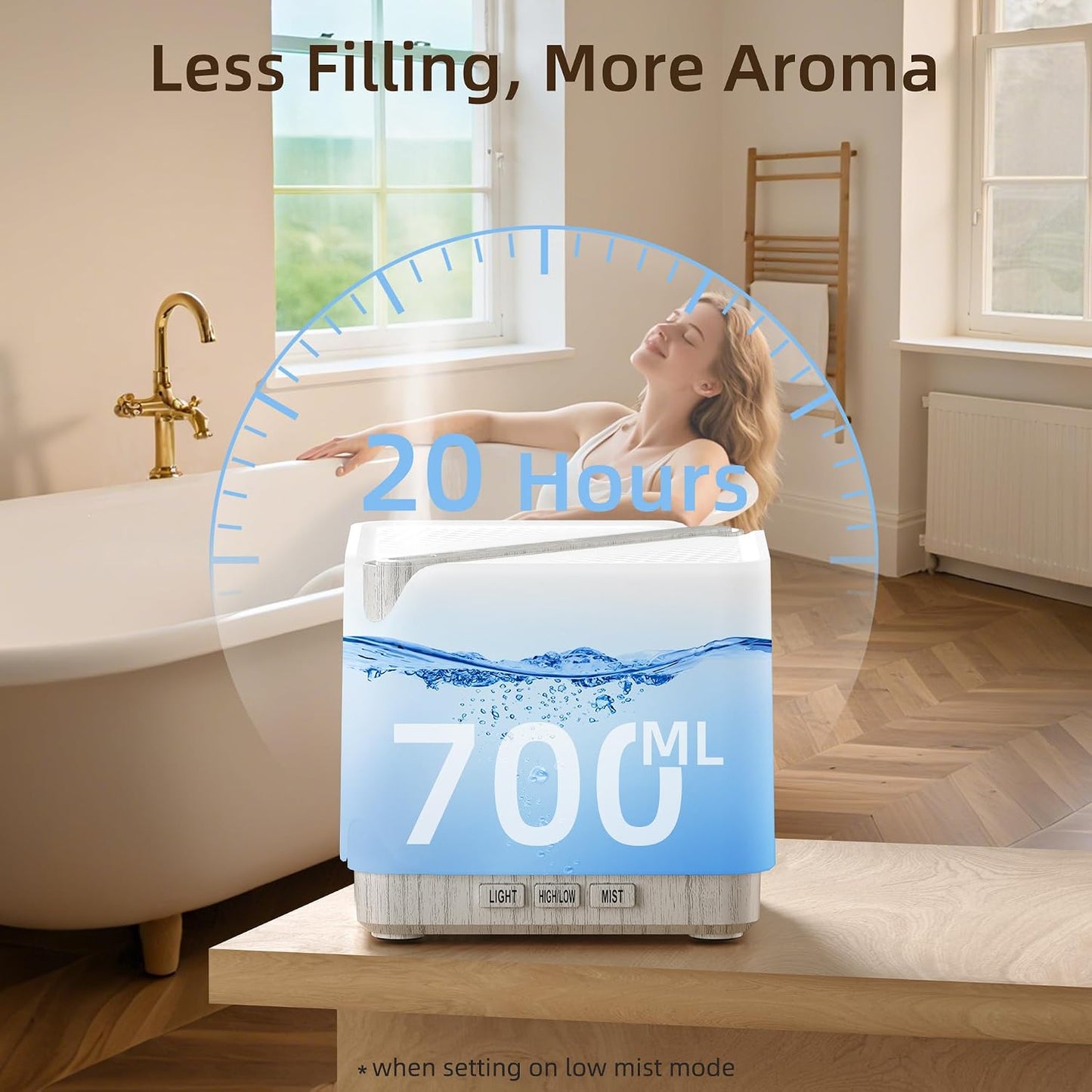 ASAKUKI Essential Oil Diffuser Smart WiFi Humidifier 700 ml | Easy Connect with Alexa and Google Home, Phone App & Voice Control, Customized Schedule Timers and LED Light