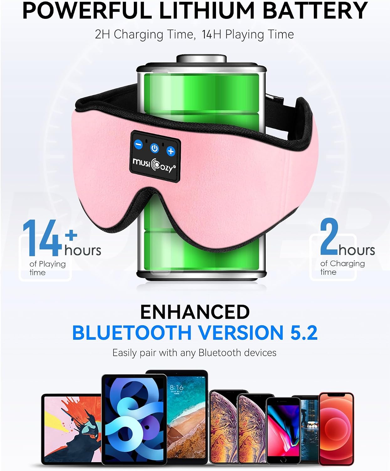 MUSICOZY Sleep Headphones 3D Bluetooth 5.4 Headband Sleep Mask, Wireless Sleeping Headphones Music Earbuds Eye Mask for Side Sleepers Travel with Speakers Cool Gadgets Gifts