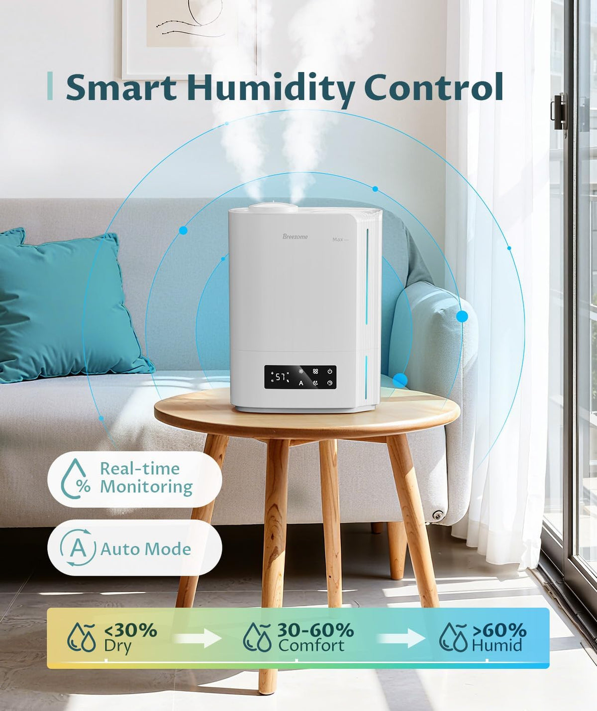 BREEZOME 6L Humidifier for Bedroom Large Room Smart Humidistat Control