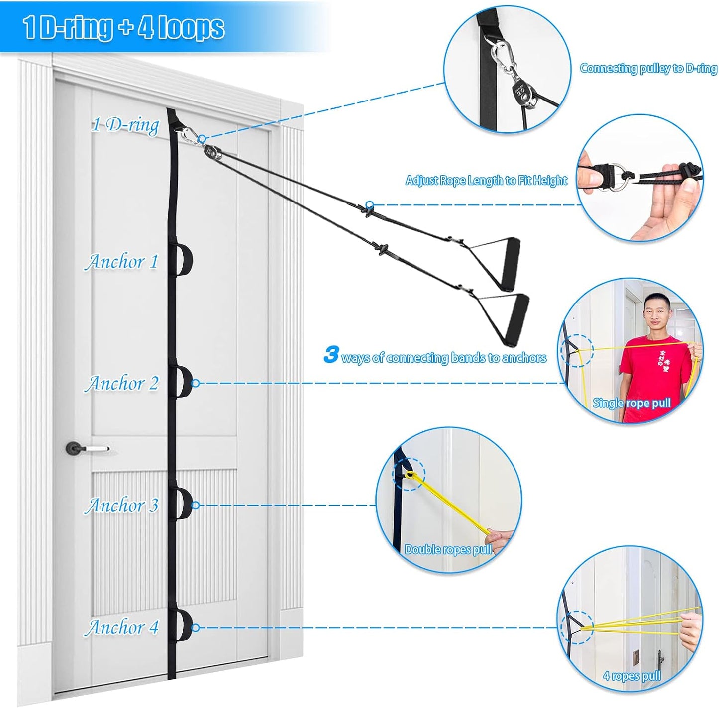 ATENTO Shoulder Rehab Pulley System with Foam Handles│Arm Pulley with Muti-Anchor Door Strap for Physical Therapy Exercises │Latex Resistance Bands for Assisting Rotator Cuff, AC Joint, Shoulder Pain