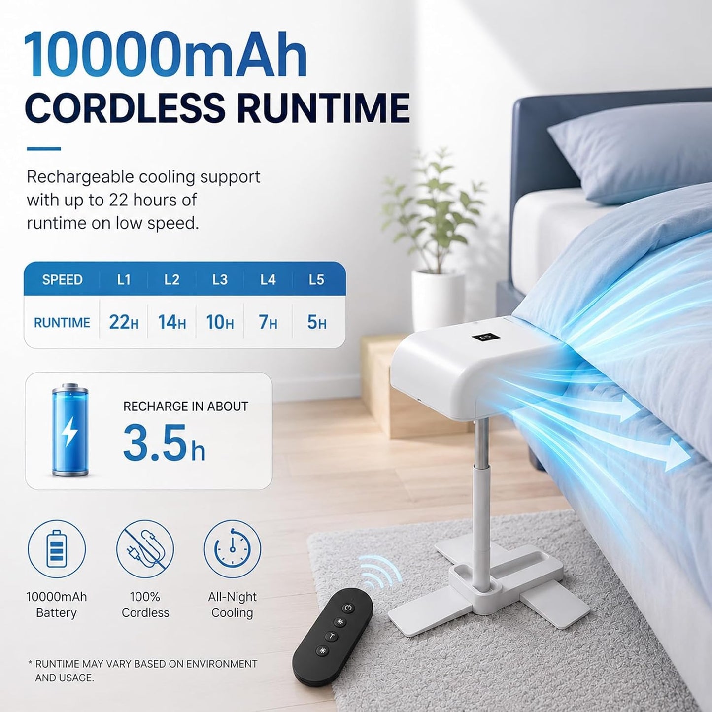 Rechargeable Bed Cooling Fan Under Sheets for Hot Sleepers | Under-Sheet Cooling System With Remote Control, 5 Quiet Speeds, Adjustable Height And Long-Lasting 10000mah Battery