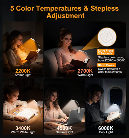Gritin 2026 Gen 2 Book Light for Reading- 30 Eye Caring Full Spectrum LED | 5 Colors & 5 Brightness, Adjustable Wide/Narrow Beam, Upgrade 1500mAh Long-Lasting Rechargeable Clip on Light for Book Lovers