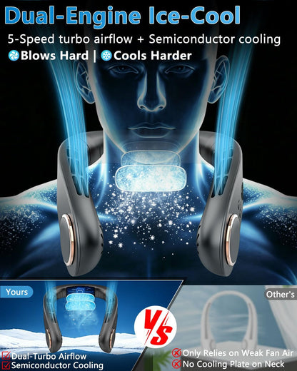 Neck Fan with Cooling Plate-24H Quiet Powerful Fans that Blow Cold Air-5 Speed&Power LED Display-USB 5500mAh Bladeless Wearable Personal AC Cooler for Women,Men,Kids,Travel,Outside,Indoor White