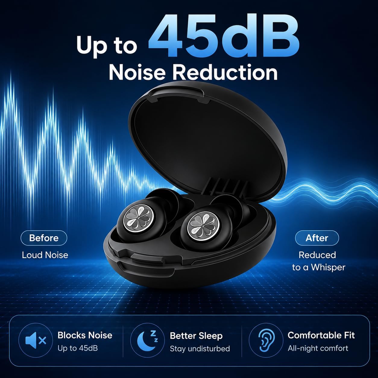 HEKKE 45dB Ear Plugs for Sleeping, Soft Silicone for Side Sleepers, 4 Sizes | Reusable soft silicone with XS/S/M/L sizes for side sleepers, concerts, flights and hotels; carrying case included.