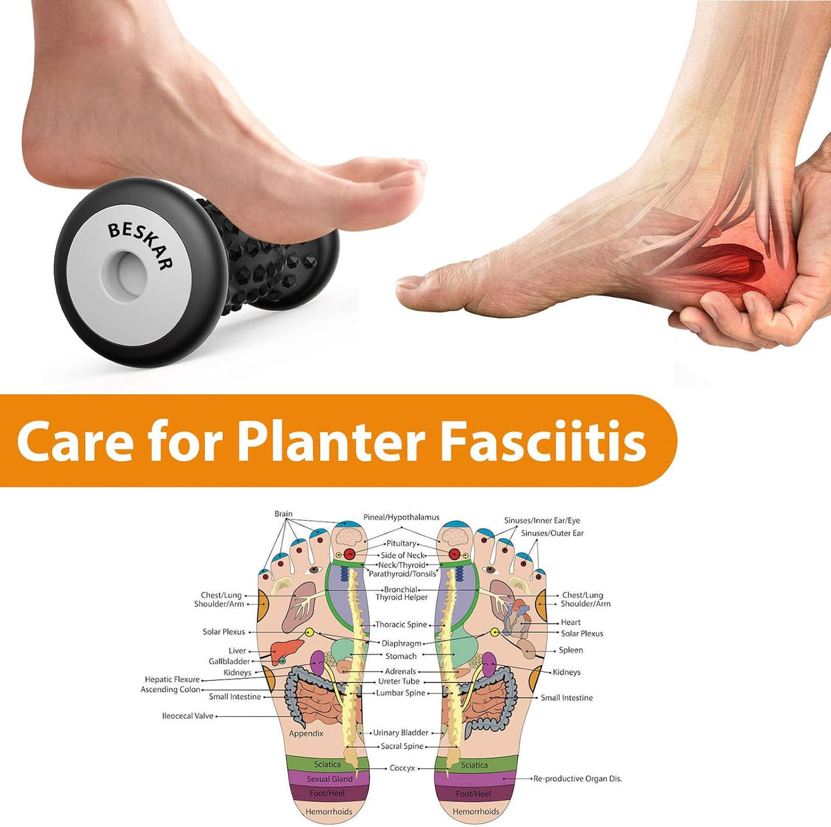 BESKAR Foot Massage Roller for Plantar Fasciitis Relief