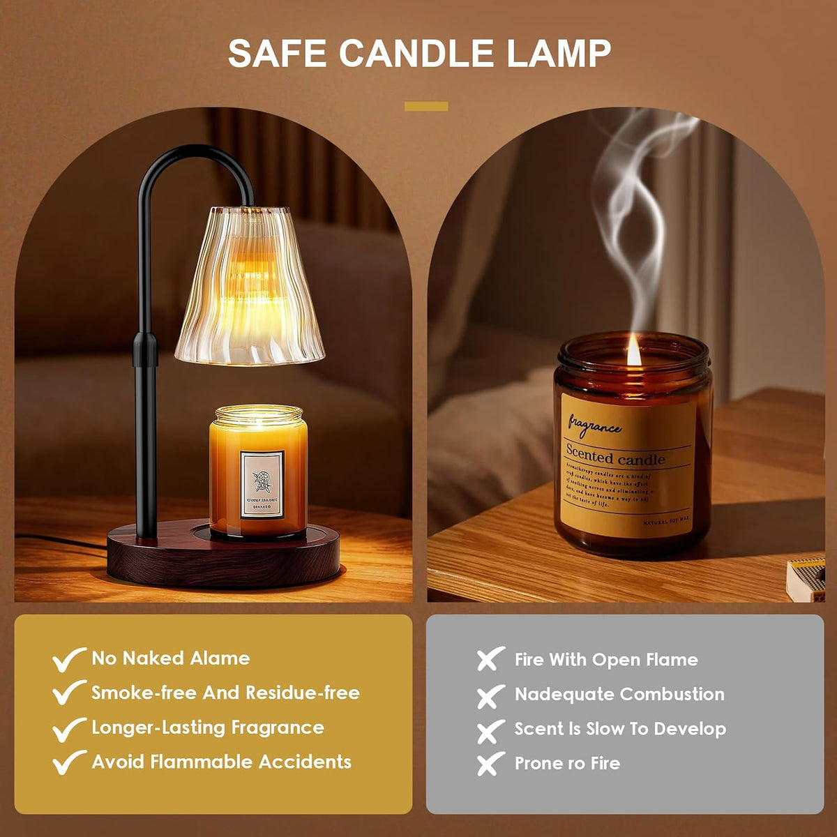 Candle Warmer Lamp with Timer Dimmer, Birthday Gifts for Women Mom Friend Sister, House Warming Gifts New Home Decor, Office Apartment Dorm Room Wax Melt Warmer for Jar Candles with 2 Bulbs