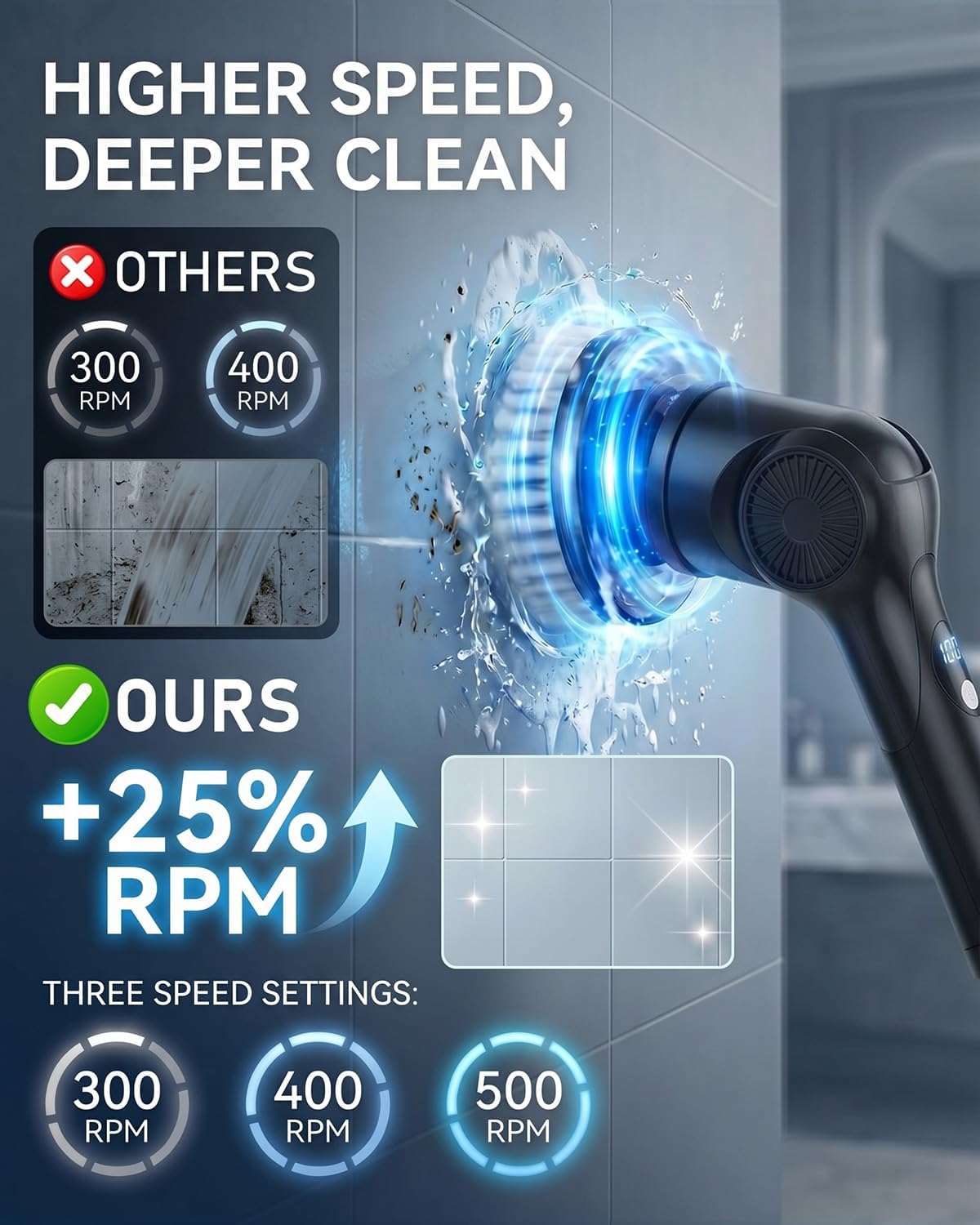 Electric Spin Scrubber, 3-Speed Shower Scrubber with Long Handle & 10 Replaceable Brush Heads, Cordless Full-Body IPX7 Waterproof Shower Cleaner Brush with 90 Mins Runtime for Bathroom
