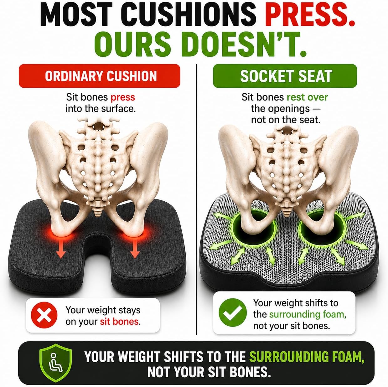 Aylio Socket Seat Cushion for Sit Bone, Ischial Tuberosity & Tailbone Pressure Relief – Ischial Bursitis, Hamstring & Piriformis Support – Firm Memory Foam Seat Cushion for Office Chair & Car