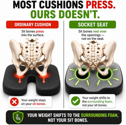 Aylio Socket Seat Cushion for Sit Bone, Ischial Tuberosity & Tailbone Pressure Relief – Ischial Bursitis, Hamstring & Piriformis Support – Firm Memory Foam Seat Cushion for Office Chair & Car