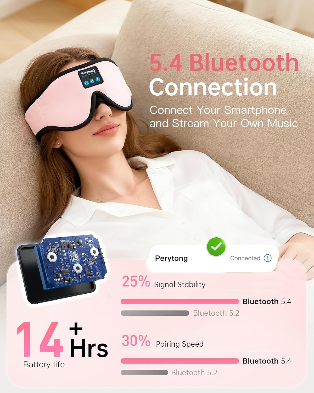 Perytong Sleep Mask with Bluetooth 5.4 Headphones, Wireless Music Sleep Eye Mask for Side Sleepers, 3D Contoured Comfort & Built-in HD Stereo Earphones, Blackout for Travel (Peach Pink)
