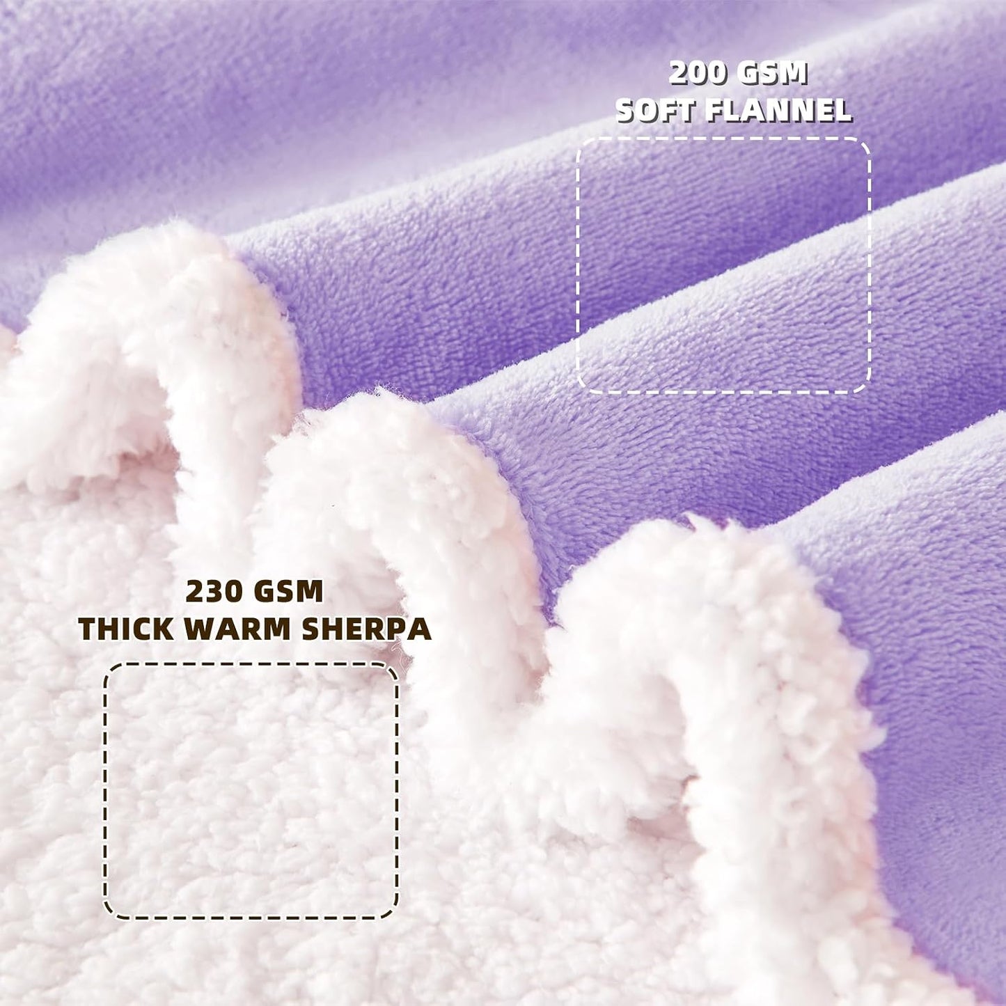 IFNOW Sherpa Wearable Blanket with Sleeves, Oversized Snuggle Robe, Purple | 430GSM Thick, 55x69", Big Pocket, TV Blanket,Fall Winter Dorm Essentials or Office, Christmas Birthday Gifts for Women Men