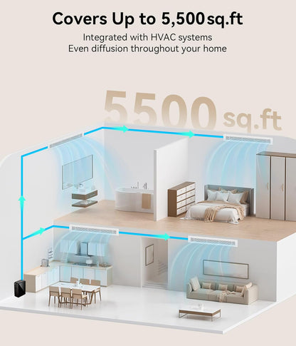 Essential Oil Diffuser - HVAC System, 5500 Sq.Ft Waterless Diffuser, Whole House & Aromatherapy Diffuser, Oil Diffuser for Office Home Large Room, WiFi & Bluetooth App Control, Black