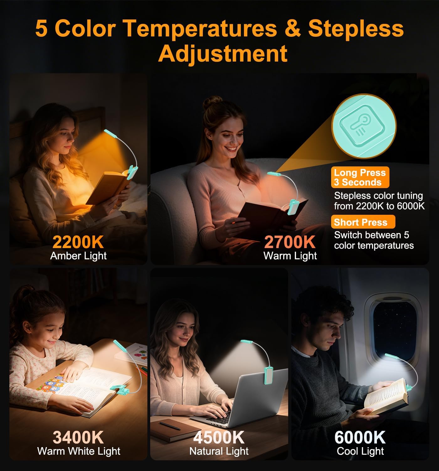 Gritin 2026 Gen 2 Book Light for Reading- 30 Eye Caring Full Spectrum LED | 5 Colors & 5 Brightness, Adjustable Wide/Narrow Beam, Upgrade 1500mAh Long-Lasting Rechargeable Clip on Light for Book Lovers