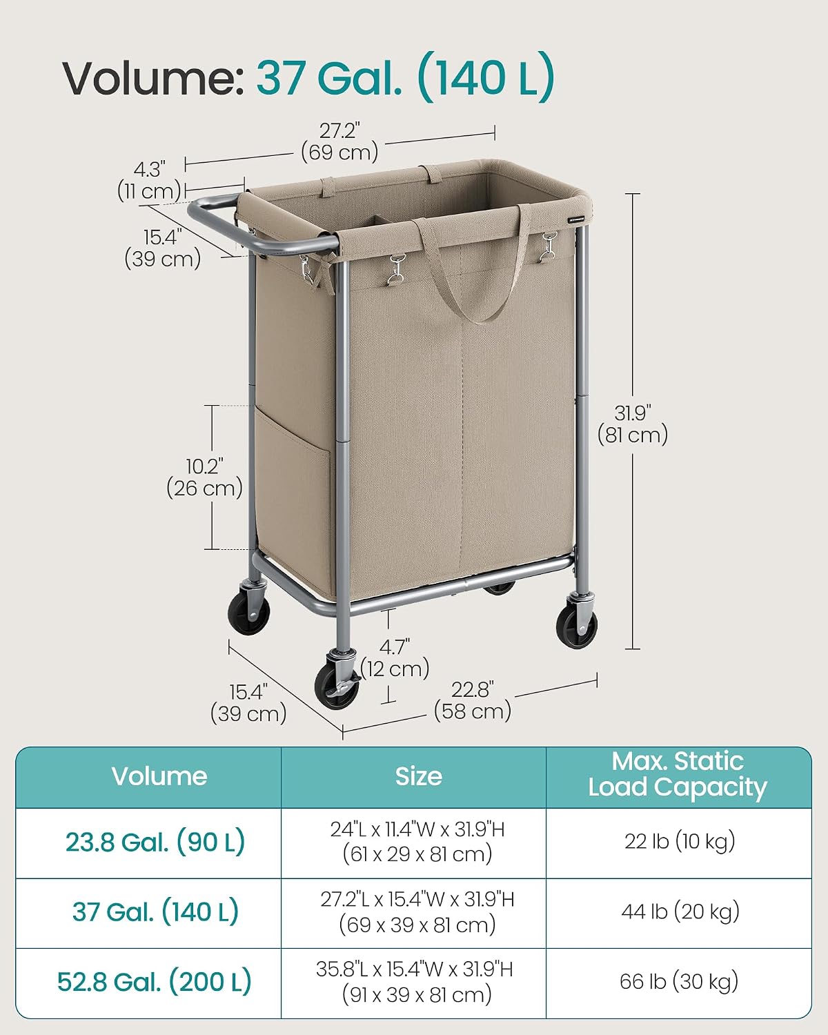 SONGMICS Laundry Basket with Wheels, 4-Section Rolling Laundry Hamper, 68.6 Gallons (260 L), Removable Liner, Steel Frame with Handle, 43.3 x 15.4 x 31.9 Inches, Cream White URLS014W01