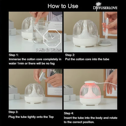 650ml USB Humidifiers for Bedroom Cool Mist Humidifier Quiet Air Humidifiers USB humidifiers for Living Room Home Office,2 Mist Modes,Night Light White