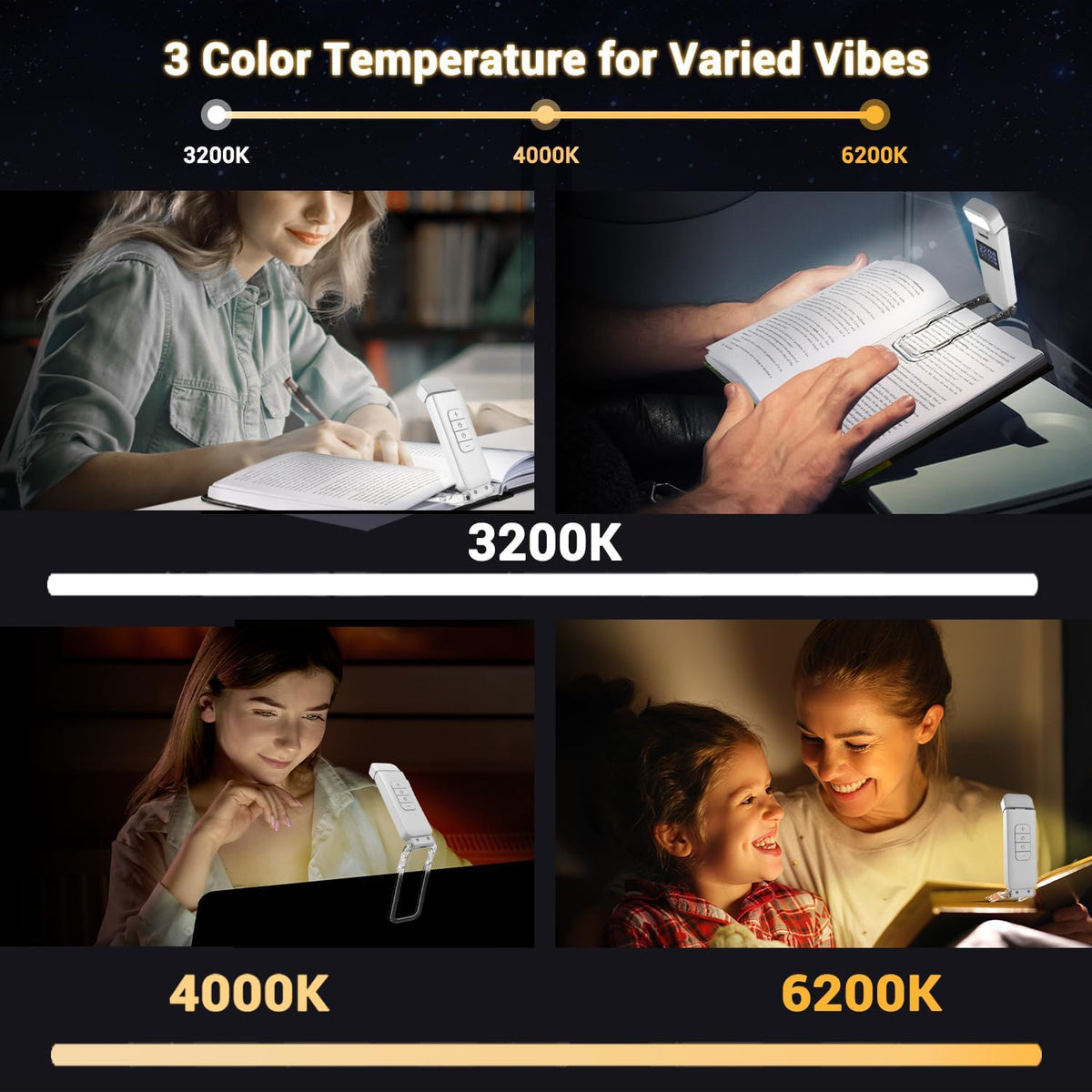 SFV Digital Book Lights for Reading at Night, USB Rechargeable Reading Lights for Books in Bed Clip-on, 3 Colors & 5 Brightness Dimmable, Compact & 80H Long Lasting for Book Lovers, Kids, Violet