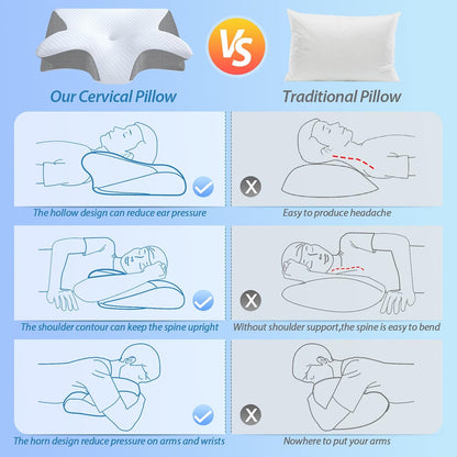 HOMCA Memory Foam Cervical Pillow, 2 in 1 Ergonomic Contour Orthopedic Pillow for Neck Pain, Contoured Support Pillows for Side Back Stomach Sleepers