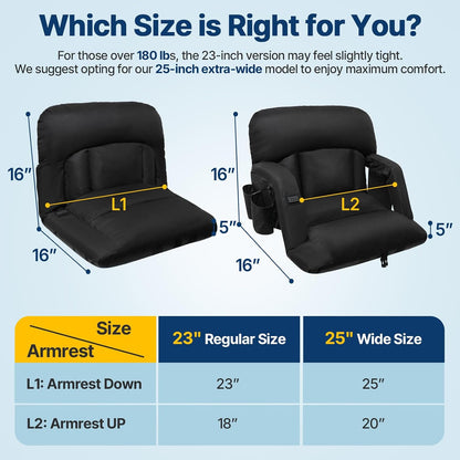 DEKEMASTER Wide Heated Stadium Seat with Back Support, Sofa-Style Comfort | 4.3'' Thick Cushion & Backrest, 3 Level Heat(No Battery), 6 Reclining Positions, Adjustable Armrests, Anti- Slip Stability
