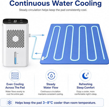 Bed Cooling System with LCD Display & Silent Water Pump Single | Portable Mattress Cooler for Hot Sleepers, Night Sweats Relief, Summer Sleep Optimization for Single/Double Beds