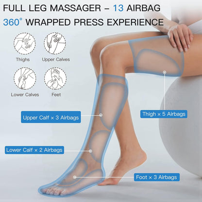 CINCOM Leg Massager with Heat and Compression FSA - HSA, Sliver | 3-in-1 Foot Calf & Thigh Massager for Circulation and Pain Relief Helpful for Lymphedema Edema Restless and Relaxation