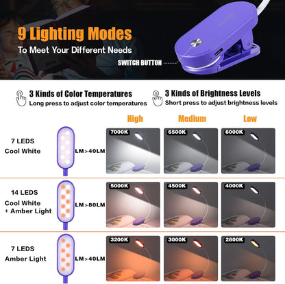 VAVOFO Rechargeable Book Light, 14 LEDs Eye Care Clip On Amber Reading Light for Bookworms Reading in Bed with 9 Colors 9 Brightness (Blue)
