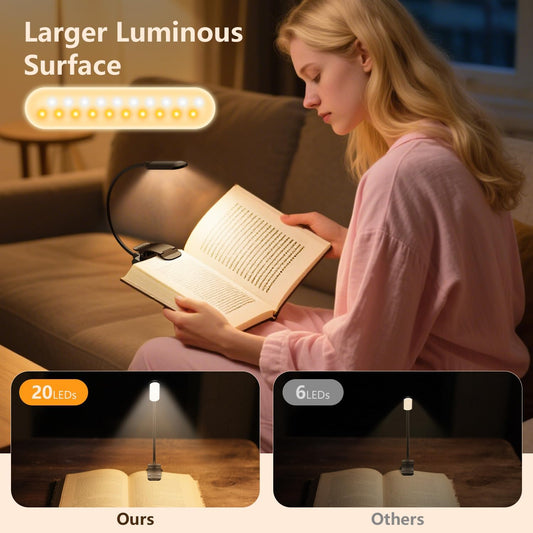20 Led Book Light Clip On, USB Rechargeable Reading Light, Eye Caring 3 Color Temperatures, Adjustable Brightness, Portable, Sturdy Clamp Light Suitable for Traveling and People Studying Etc. (White1)