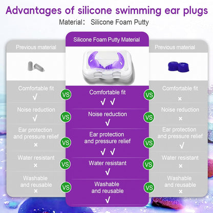 Waterproof Swimming Ear Plugs for Adults Kids, 3 Pairs Reusable Silicone | Reusable swim earplugs for pools, surfing, diving, showering and water sports, Keep Water Out and Ear Protection