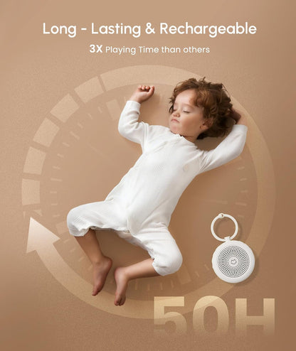 Portable White Noise Machine for Sleeping, 29 Soothing Non-looping Sounds for Adults & Kids, 50h Babies Sleeping Sounds Machine, Timer, Memory Function, Traveling, for Relax-2026 Updated Version